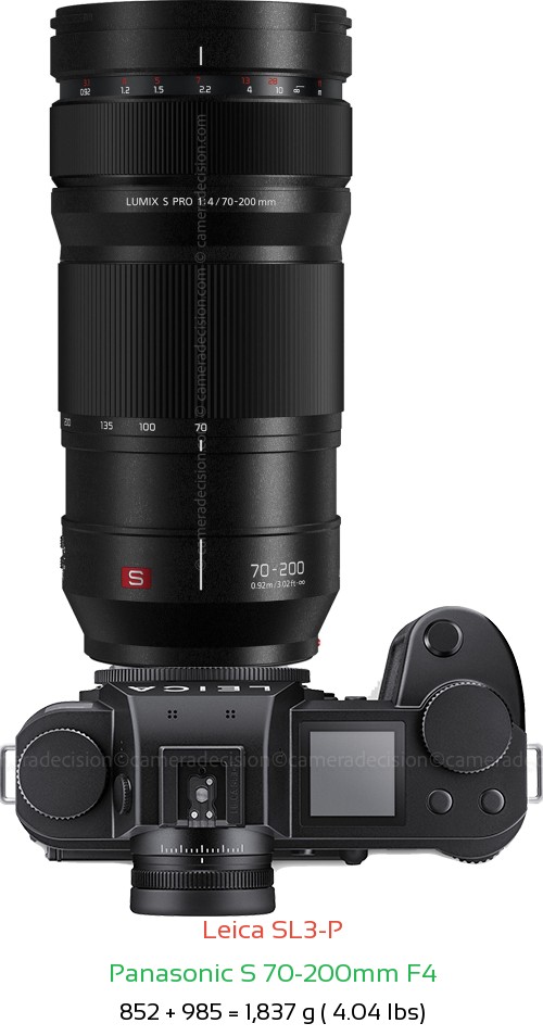 Leica SL3-P with Panasonic S 70-200mm F4 Lens Size