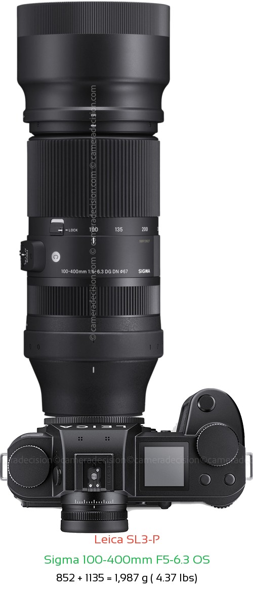 Leica SL3-P with Sigma 100-400mm F5-6.3 OS Lens Size