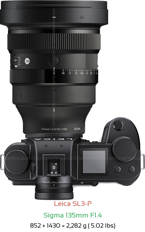 Leica SL3-P with Sigma 135mm F1.4 Lens Size