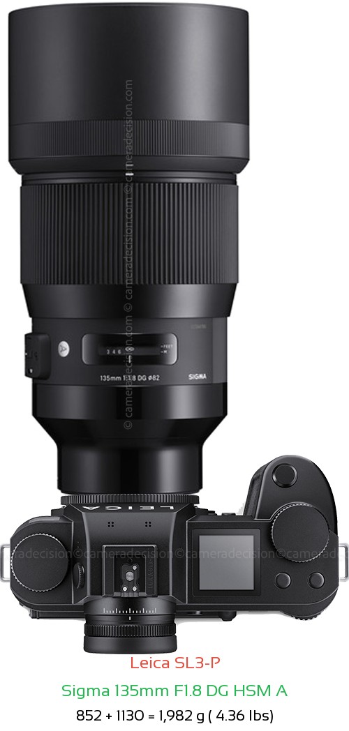 Leica SL3-P with Sigma 135mm F1.8 DG HSM A Lens Size