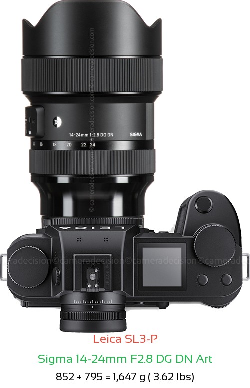 Leica SL3-P with Sigma 14-24mm F2.8 DG DN Art Lens Size