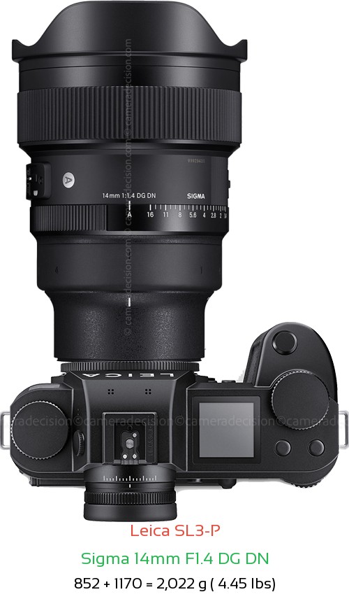 Leica SL3-P with Sigma 14mm F1.4 DG DN Lens Size