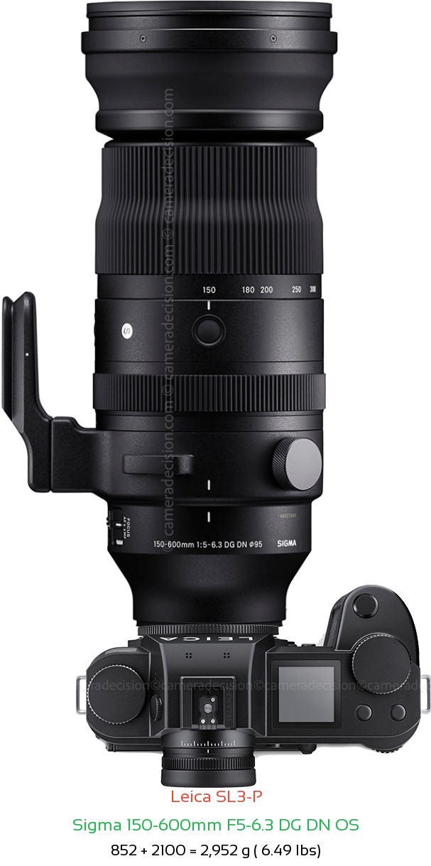 Leica SL3-P with Sigma 150-600mm F5-6.3 DG DN OS Lens Size