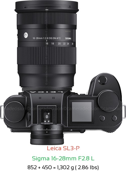 Leica SL3-P with Sigma 16-28mm F2.8 L Lens Size