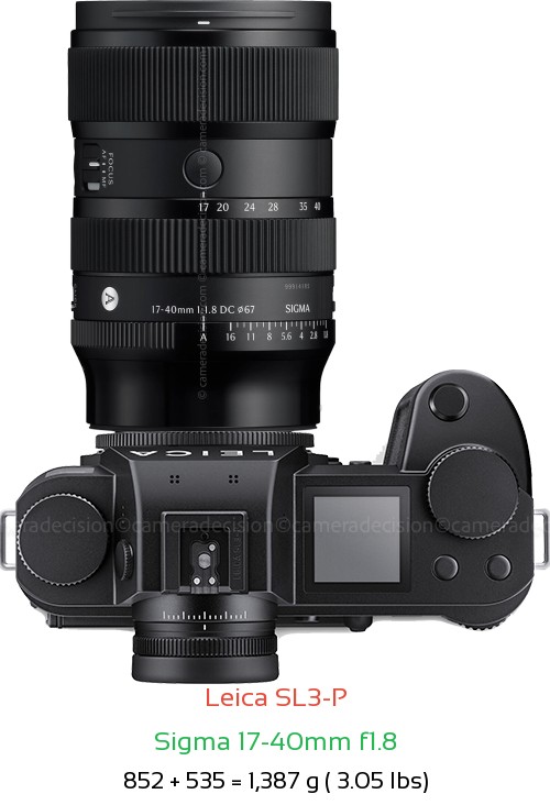 Leica SL3-P with Sigma 17-40mm f1.8 Lens Size