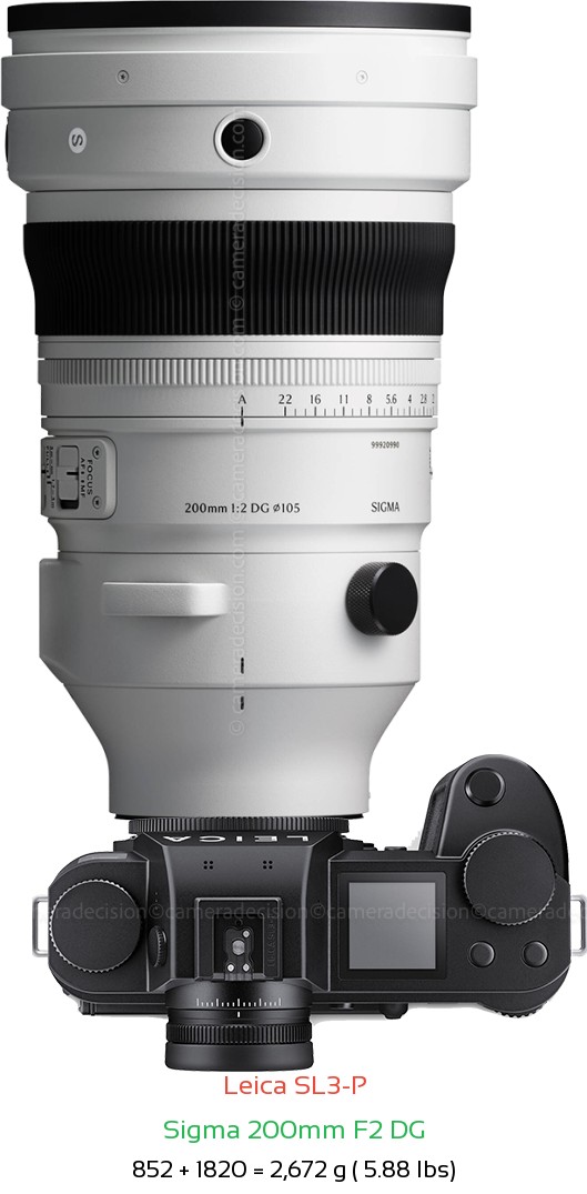 Leica SL3-P with Sigma 200mm F2 DG Lens Size