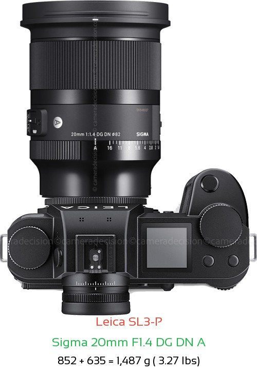 Leica SL3-P with Sigma 20mm F1.4 DG DN A Lens Size