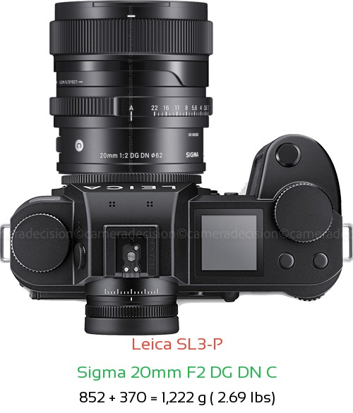 Leica SL3-P with Sigma 20mm F2 DG DN C Lens Size
