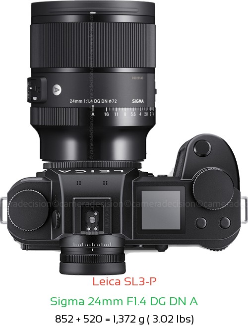 Leica SL3-P with Sigma 24mm F1.4 DG DN A Lens Size
