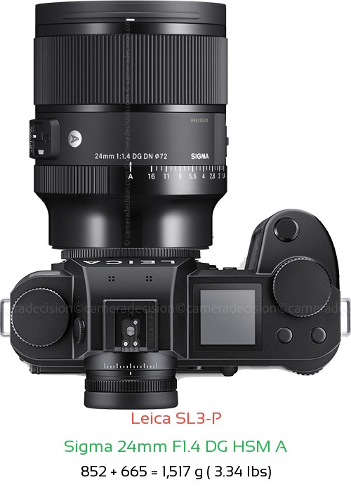 Leica SL3-P with Sigma 24mm F1.4 DG HSM A Lens Size