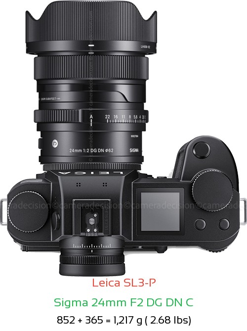Leica SL3-P with Sigma 24mm F2 DG DN C Lens Size