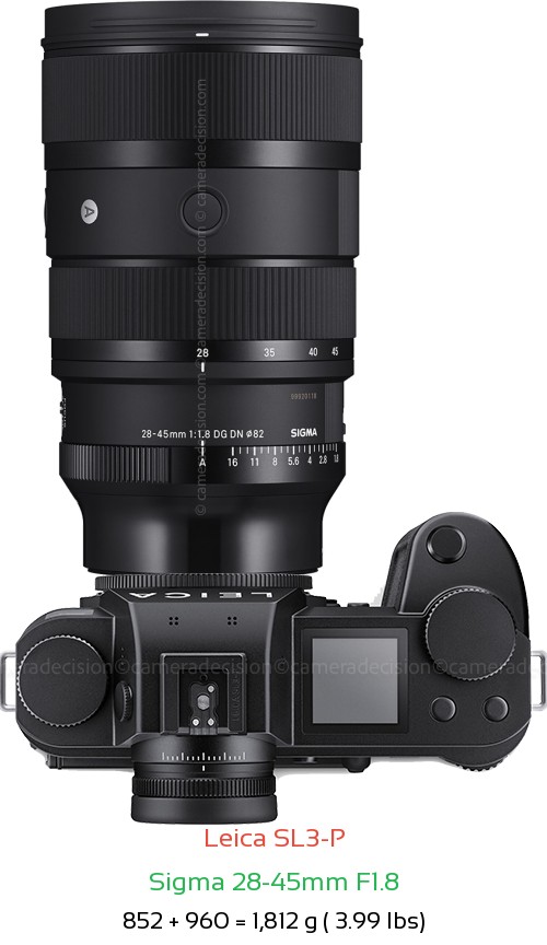 Leica SL3-P with Sigma 28-45mm F1.8 Lens Size
