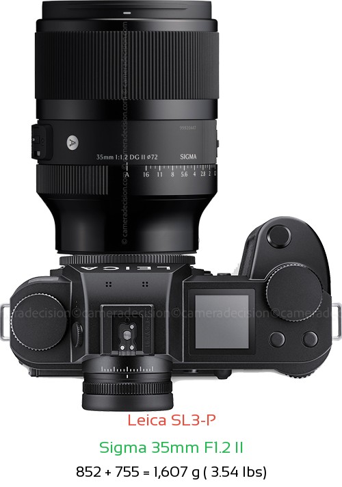 Leica SL3-P with Sigma 35mm F1.2 II Lens Size