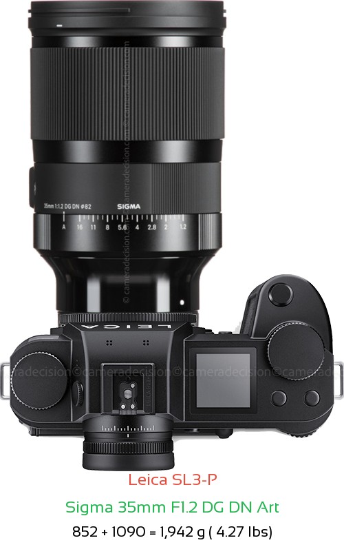 Leica SL3-P with Sigma 35mm F1.2 DG DN Art Lens Size