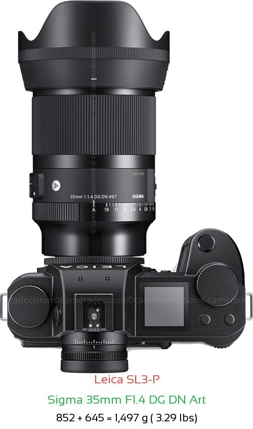 Leica SL3-P with Sigma 35mm F1.4 DG DN Art Lens Size