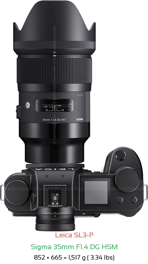 Leica SL3-P with Sigma 35mm F1.4 DG HSM Lens Size