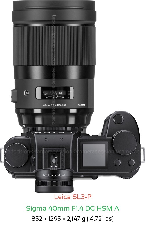 Leica SL3-P with Sigma 40mm F1.4 DG HSM A Lens Size