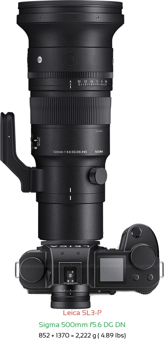 Leica SL3-P with Sigma 500mm f5.6 DG DN Lens Size