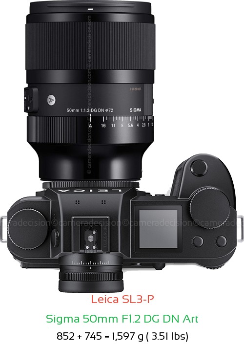 Leica SL3-P with Sigma 50mm F1.2 DG DN Art Lens Size