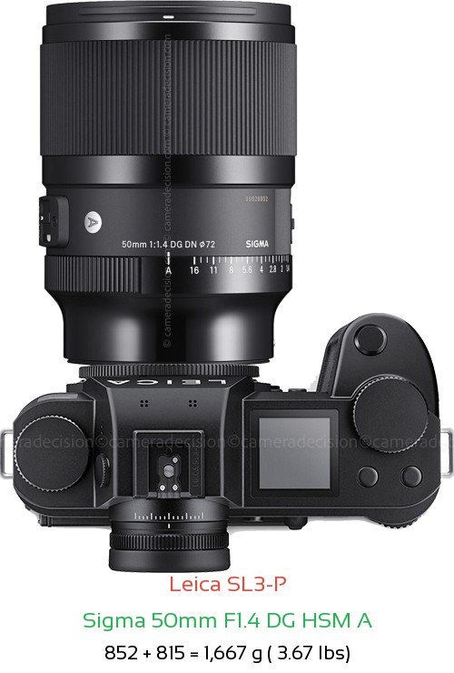 Leica SL3-P with Sigma 50mm F1.4 DG HSM A Lens Size