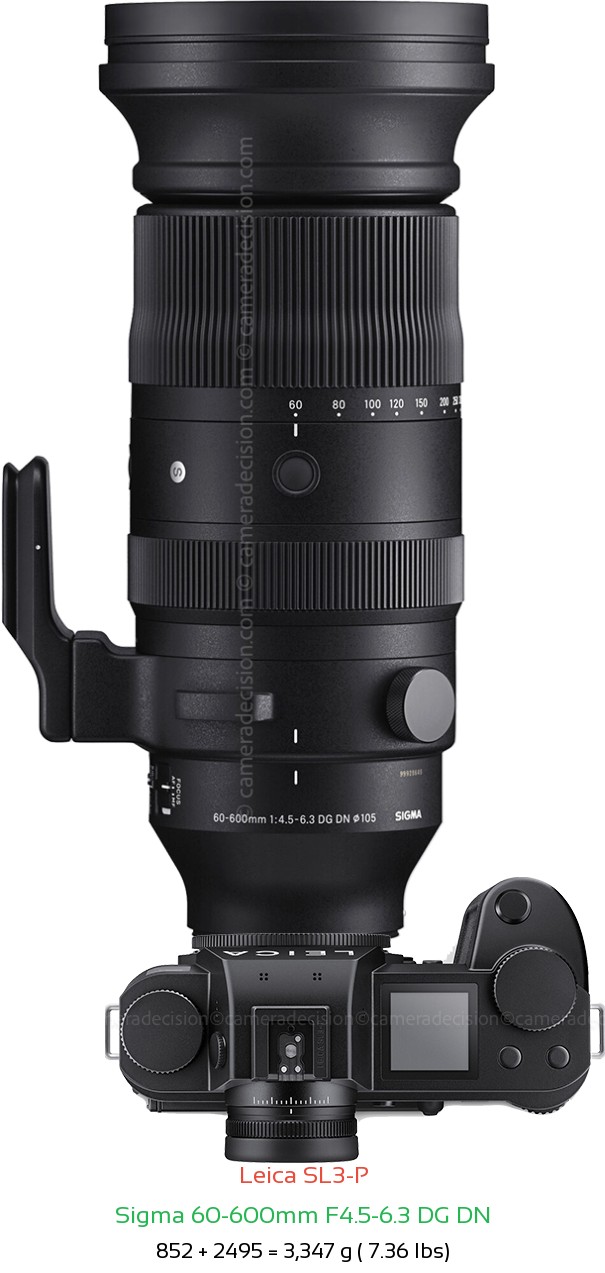 Leica SL3-P with Sigma 60-600mm F4.5-6.3 DG DN Lens Size