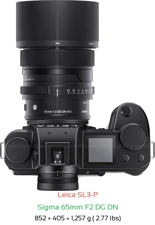 Leica SL3-P with Sigma 65mm F2 DG DN Lens Size