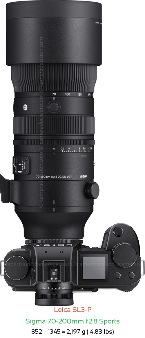 Leica SL3-P with Sigma 70-200mm f2.8 Sports Lens Size
