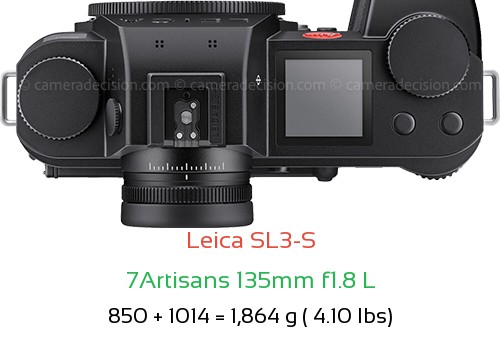 Leica SL3-S with 7Artisans 135mm f1.8 L Lens Size