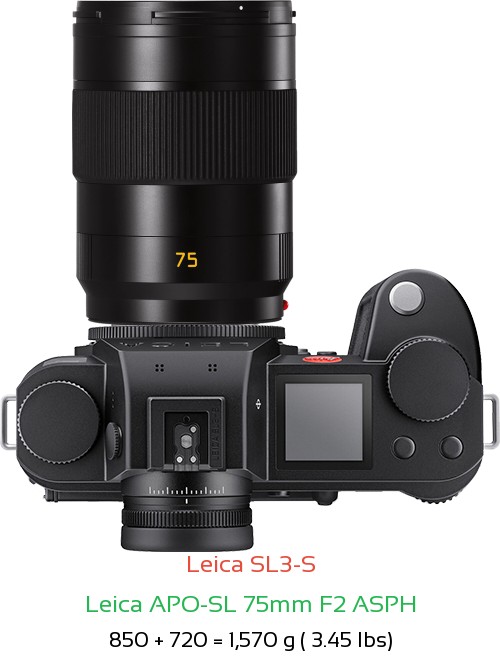 Leica SL3-S with Leica APO-SL 75mm F2 ASPH Lens Size