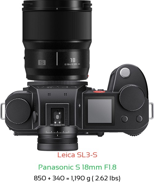 Leica SL3-S with Panasonic S 18mm F1.8 Lens Size