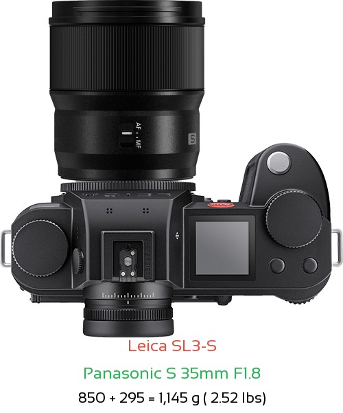 Leica SL3-S with Panasonic S 35mm F1.8 Lens Size
