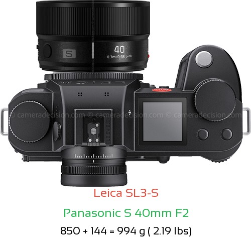 Leica SL3-S with Panasonic S 40mm F2 Lens Size