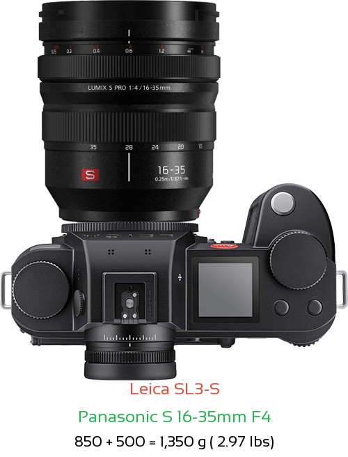 Leica SL3-S with Panasonic S 16-35mm F4 Lens Size