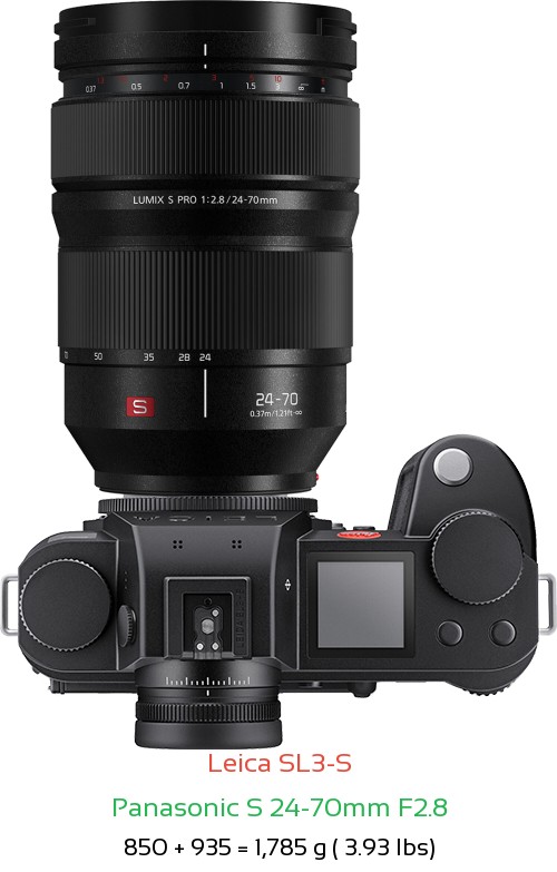 Leica SL3-S with Panasonic S 24-70mm F2.8 Lens Size