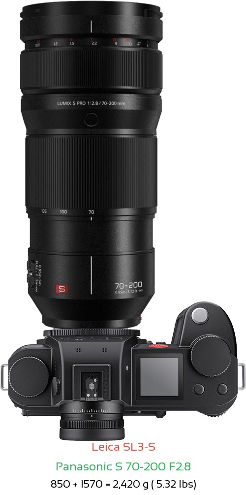 Leica SL3-S with Panasonic S 70-200 F2.8 Lens Size