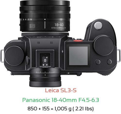 Leica SL3-S with Panasonic 18-40mm F4.5-6.3 Lens Size