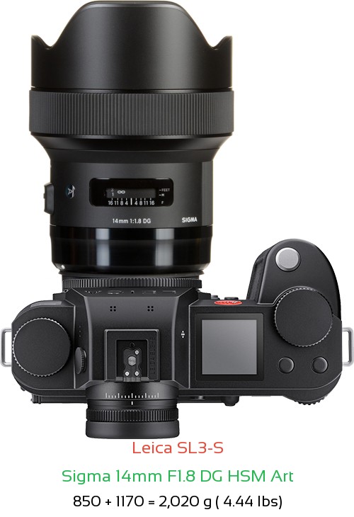 Leica SL3-S with Sigma 14mm F1.8 DG HSM Art Lens Size