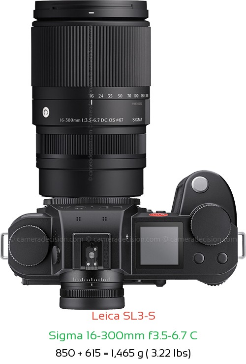 Leica SL3-S with Sigma 16-300mm f3.5-6.7 C Lens Size
