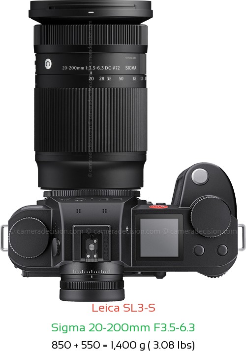 Leica SL3-S with Sigma 20-200mm F3.5-6.3 Lens Size
