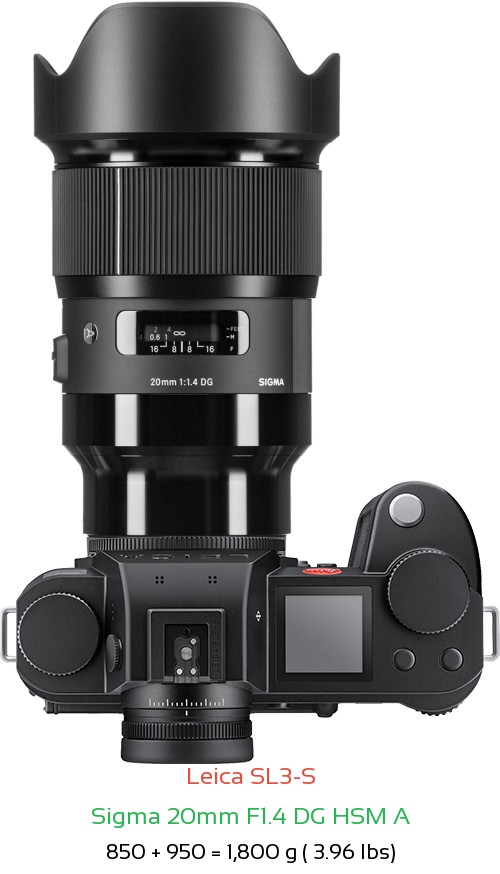 Leica SL3-S with Sigma 20mm F1.4 DG HSM A Lens Size