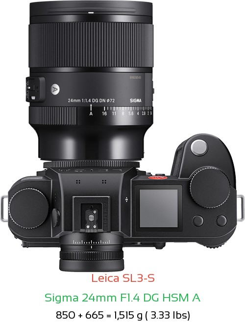 Leica SL3-S with Sigma 24mm F1.4 DG HSM A Lens Size