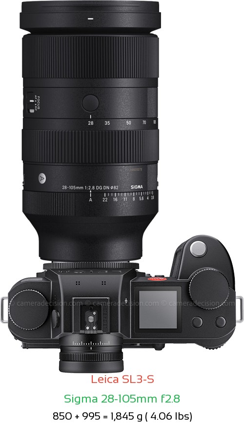 Leica SL3-S with Sigma 28-105mm f2.8 Lens Size