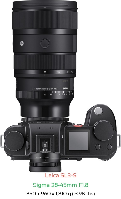 Leica SL3-S with Sigma 28-45mm F1.8 Lens Size