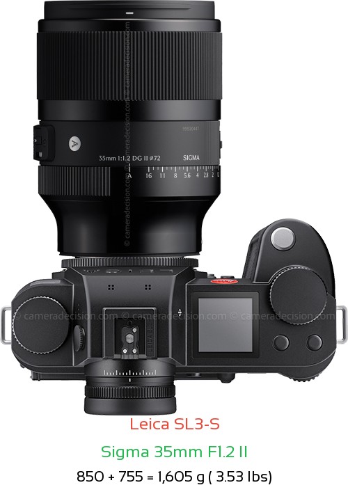 Leica SL3-S with Sigma 35mm F1.2 II Lens Size