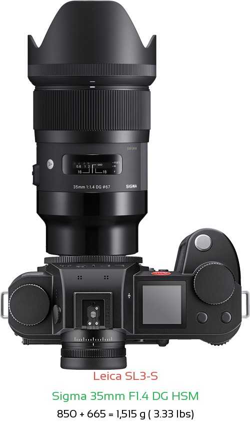 Leica SL3-S with Sigma 35mm F1.4 DG HSM Lens Size