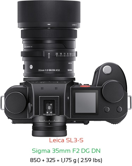 Leica SL3-S with Sigma 35mm F2 DG DN Lens Size