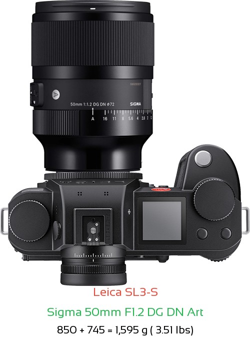 Leica SL3-S with Sigma 50mm F1.2 DG DN Art Lens Size