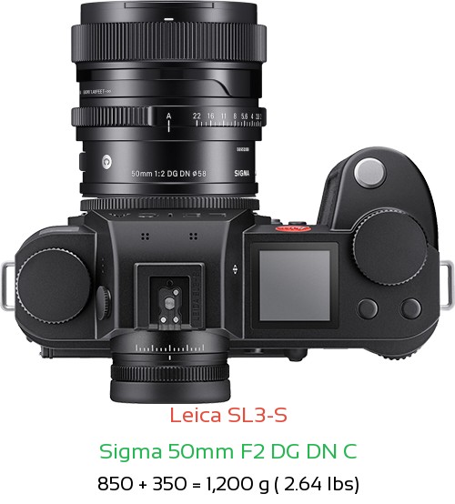 Leica SL3-S with Sigma 50mm F2 C Lens Size
