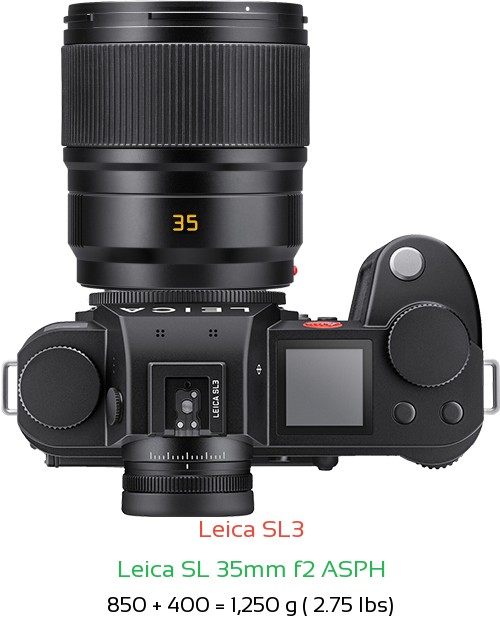 Leica SL3 with Leica SL 35mm f2 ASPH Lens Size