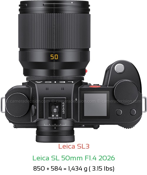 Leica SL3 with Leica SL 50mm F1.4 2026 Lens Size